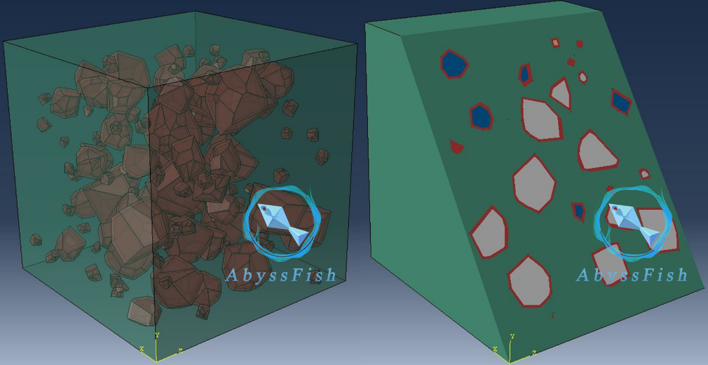 Abaqus随机多面体骨料及界面过渡区ITZ三维模型建模的图5
